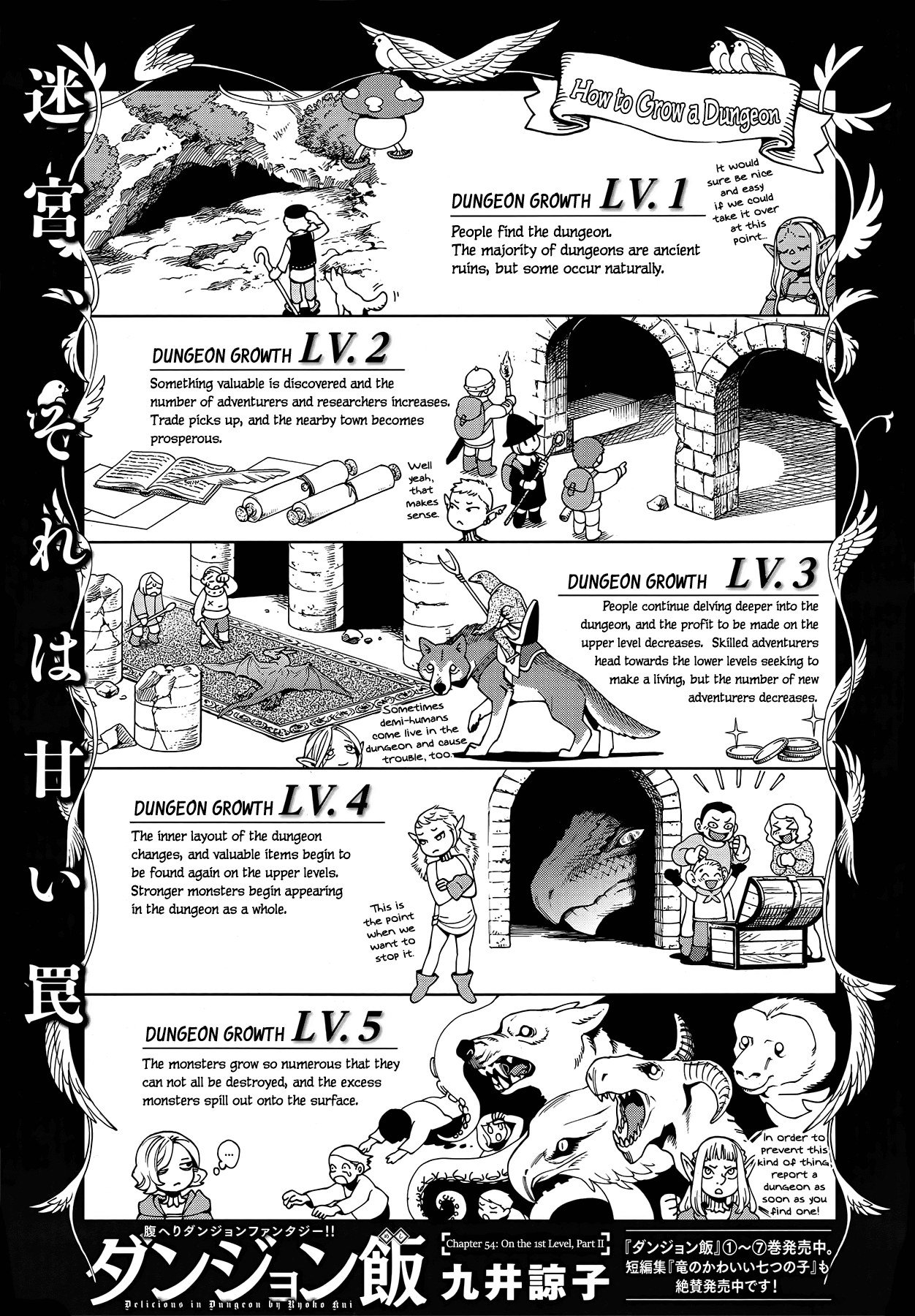 Dungeon Meshi Vol.8-Chapter.54-On-the-1st-Level,-Part-II Image